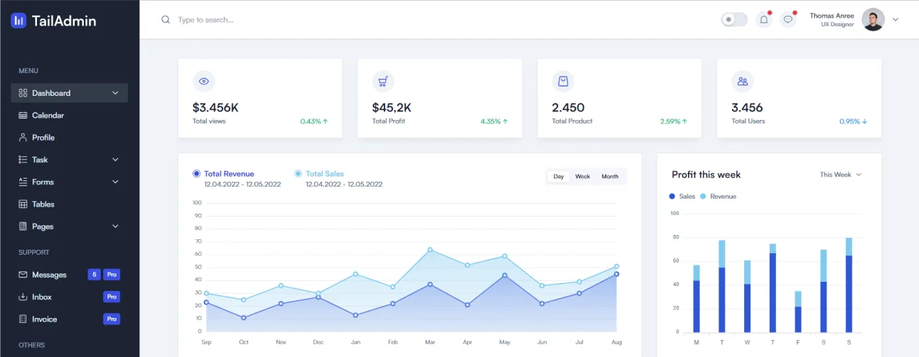 Open-Source Web Template for SaaS, Startup, Apps, and More - FIFA